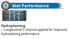 Wet Performance